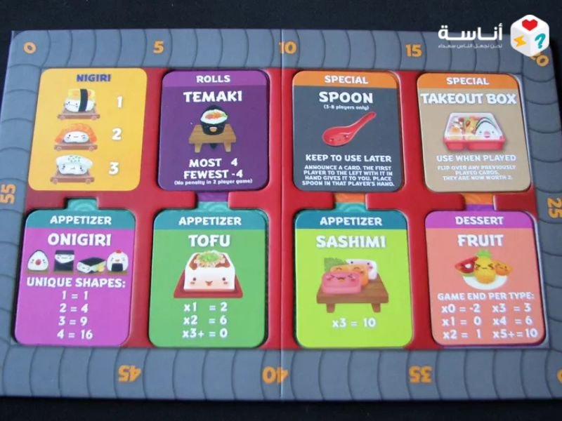 مراجعة لعبة Family Fluxx: عندما تصبح الفوضى هي سر المتعة العائلية والضحك الذي لا ينتهي